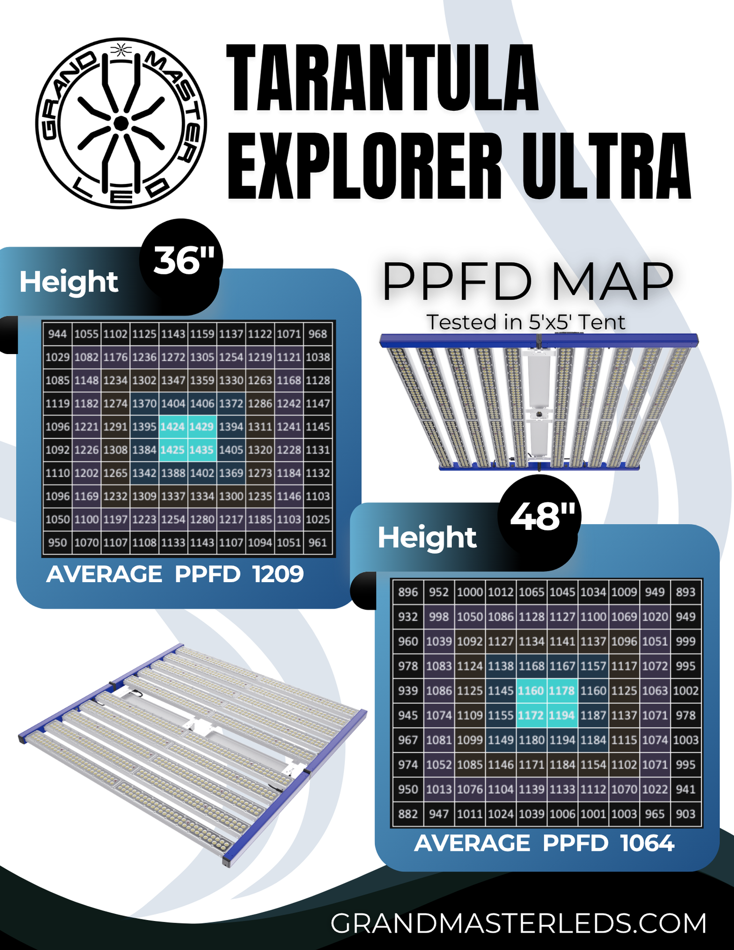 Tarantula Explorer Ultra