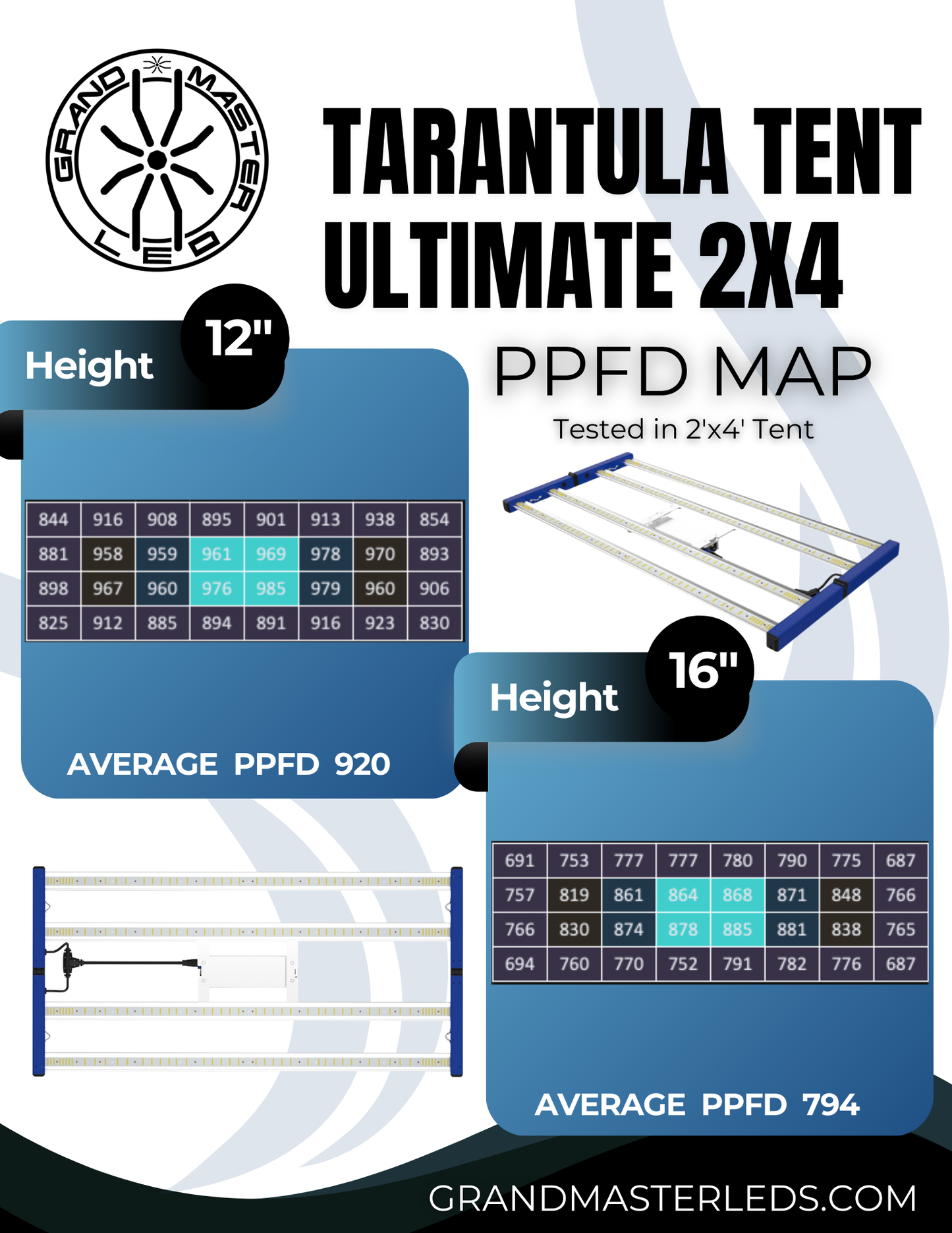 Tarantula Tent Ultimate 2x4