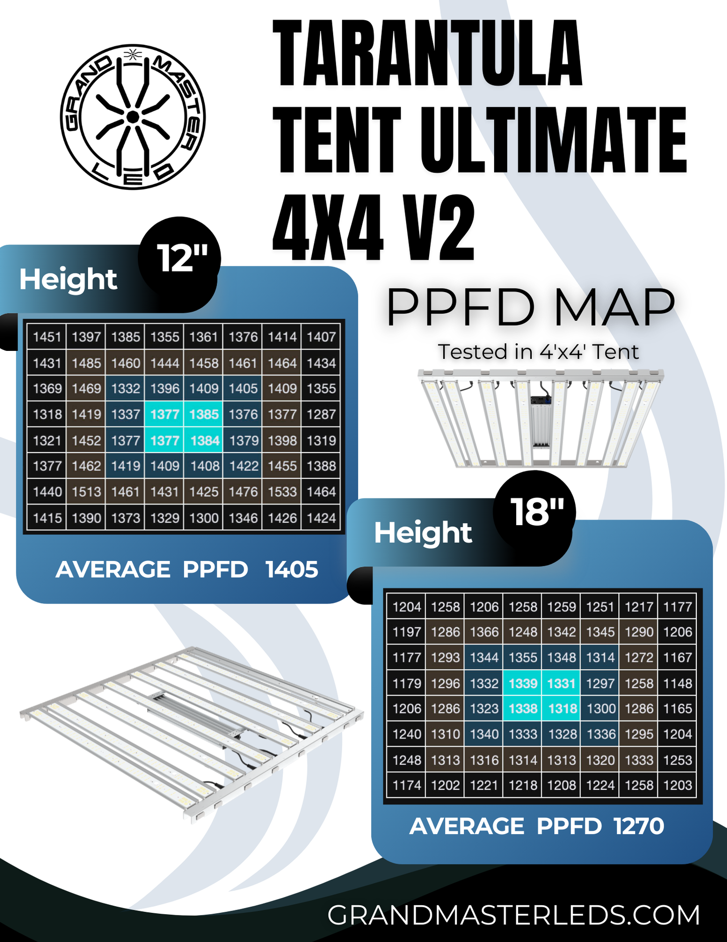 Tarantula Tent Ultimate 4x4 V2
