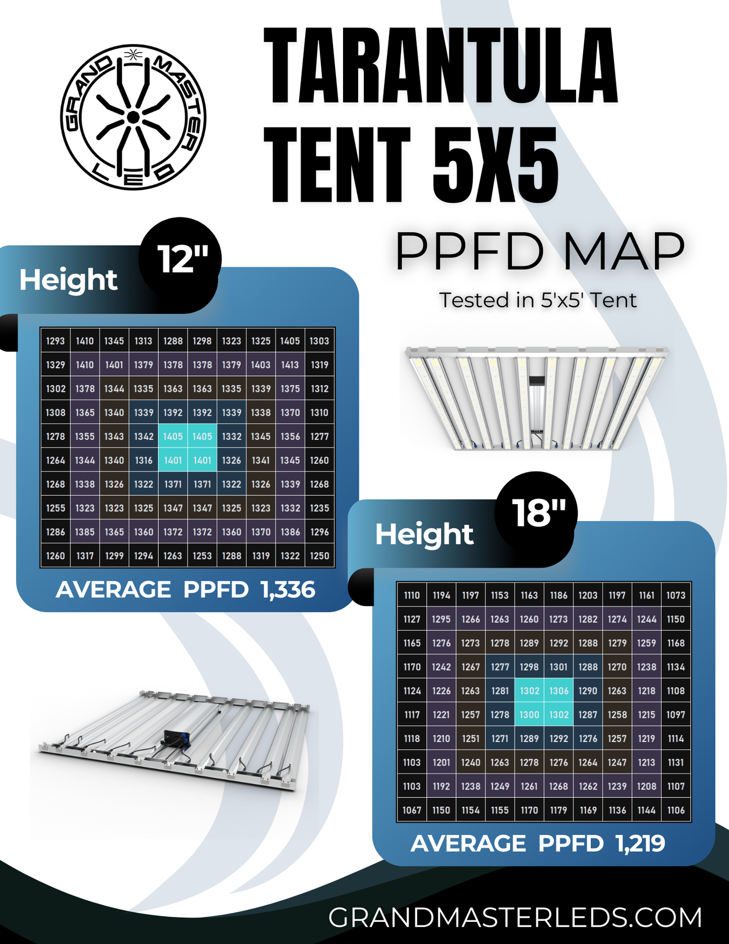 Tarantula Tent Ultimate 5x5 V2