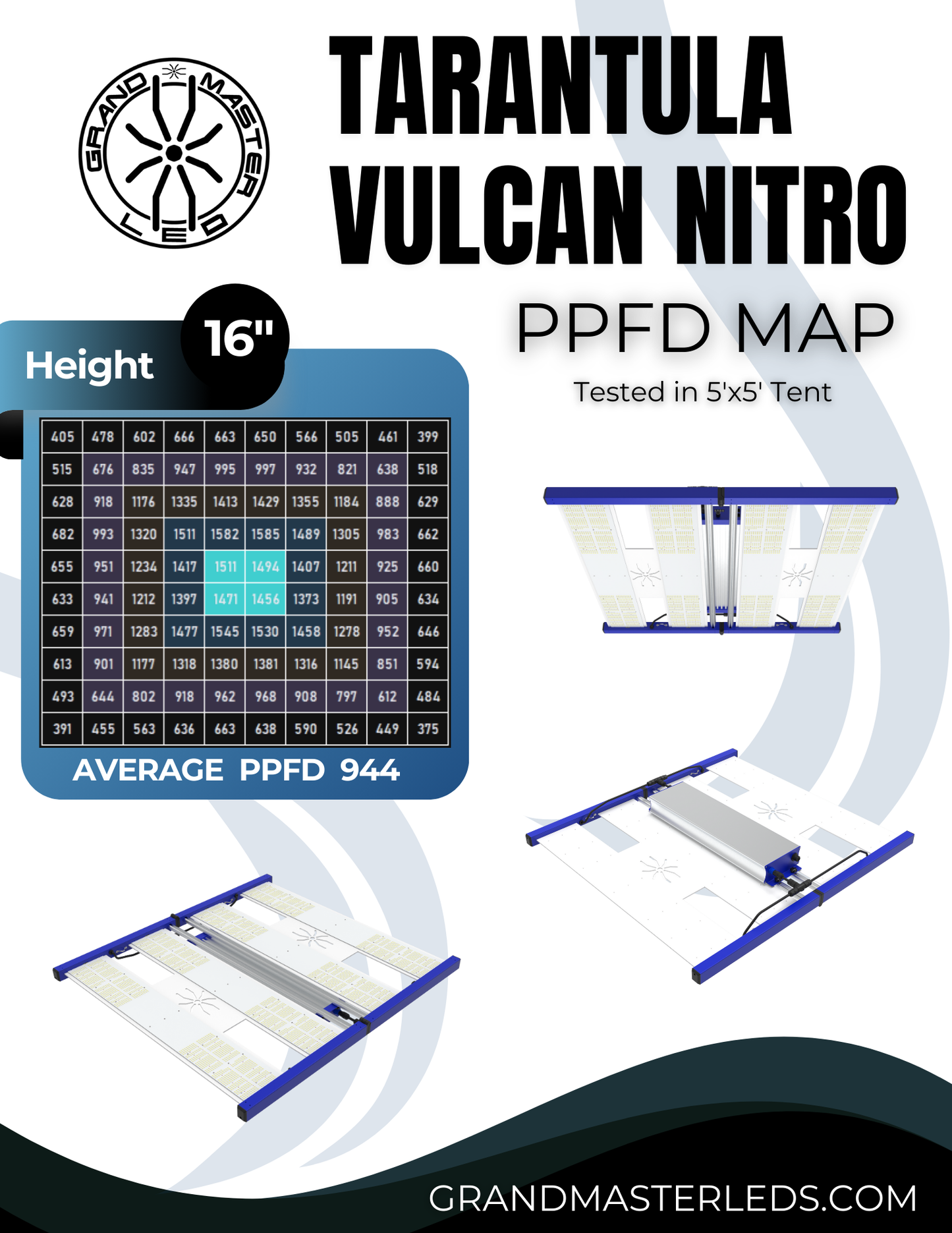 Tarantula Vulcan Nitro
