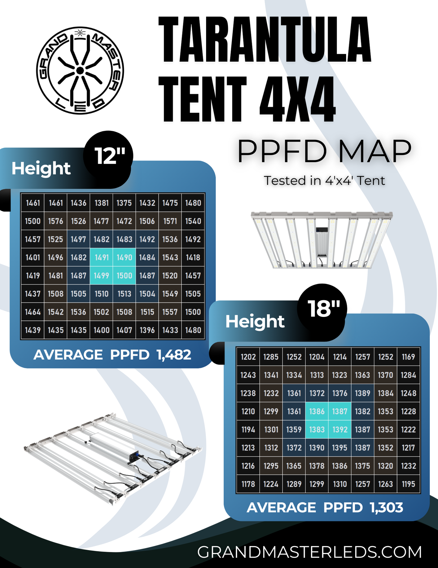 Tarantula Tent Ultimate 4x4